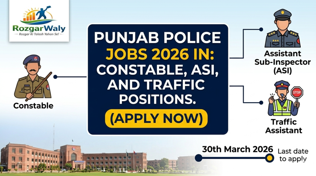 Punjab Police Jobs in Lahore: Constable, ASI, and Traffic Assistant Positions