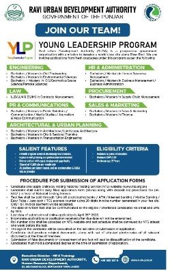Ravi Urban Development Authority YLP Jobs