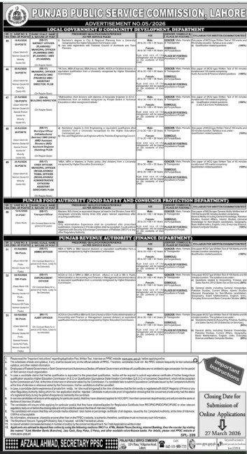 PPSC Jobs