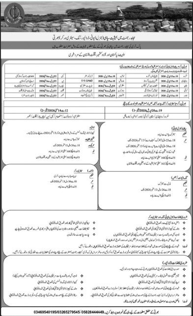 Punjab Wildlife Department Jobs