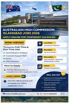 Australian High Commission Islamabad Jobs