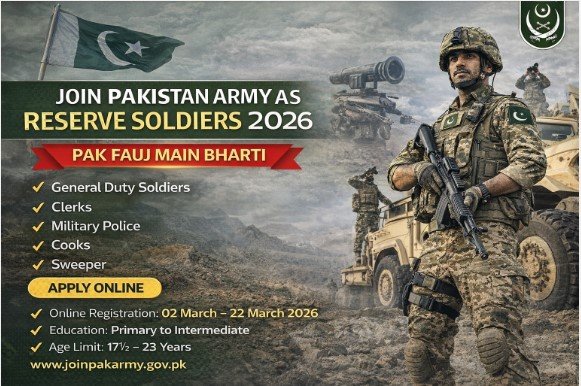 Pakistan Army Jobs