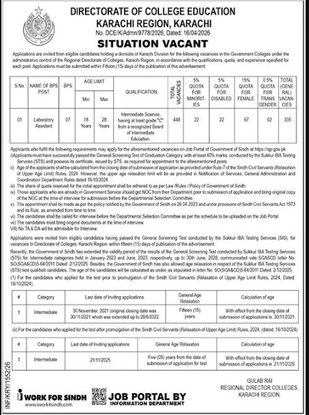 College Education Department Karachi Jobs