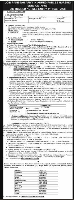 Pakistan Army AFNS Jobs