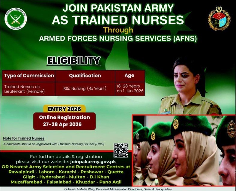 Join Pakistan Army as Trained Nurses jobs