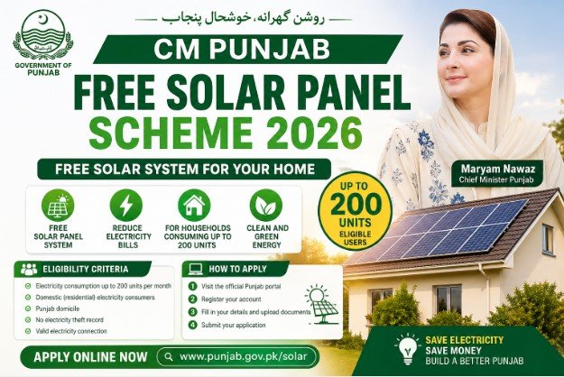 CM Punjab Free Solar Panel Scheme