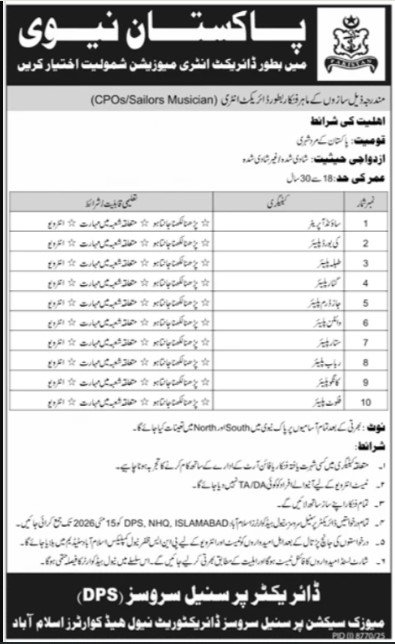 Pakistan Navy Jobs