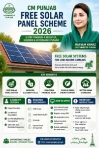 CM Punjab Free Solar Panel Scheme