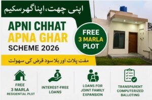 Apni Chhat Apna Ghar Scheme