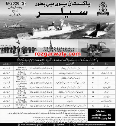 Pakistan Navy Sailor